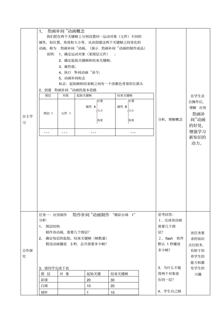 精彩台球教学设计_第2页