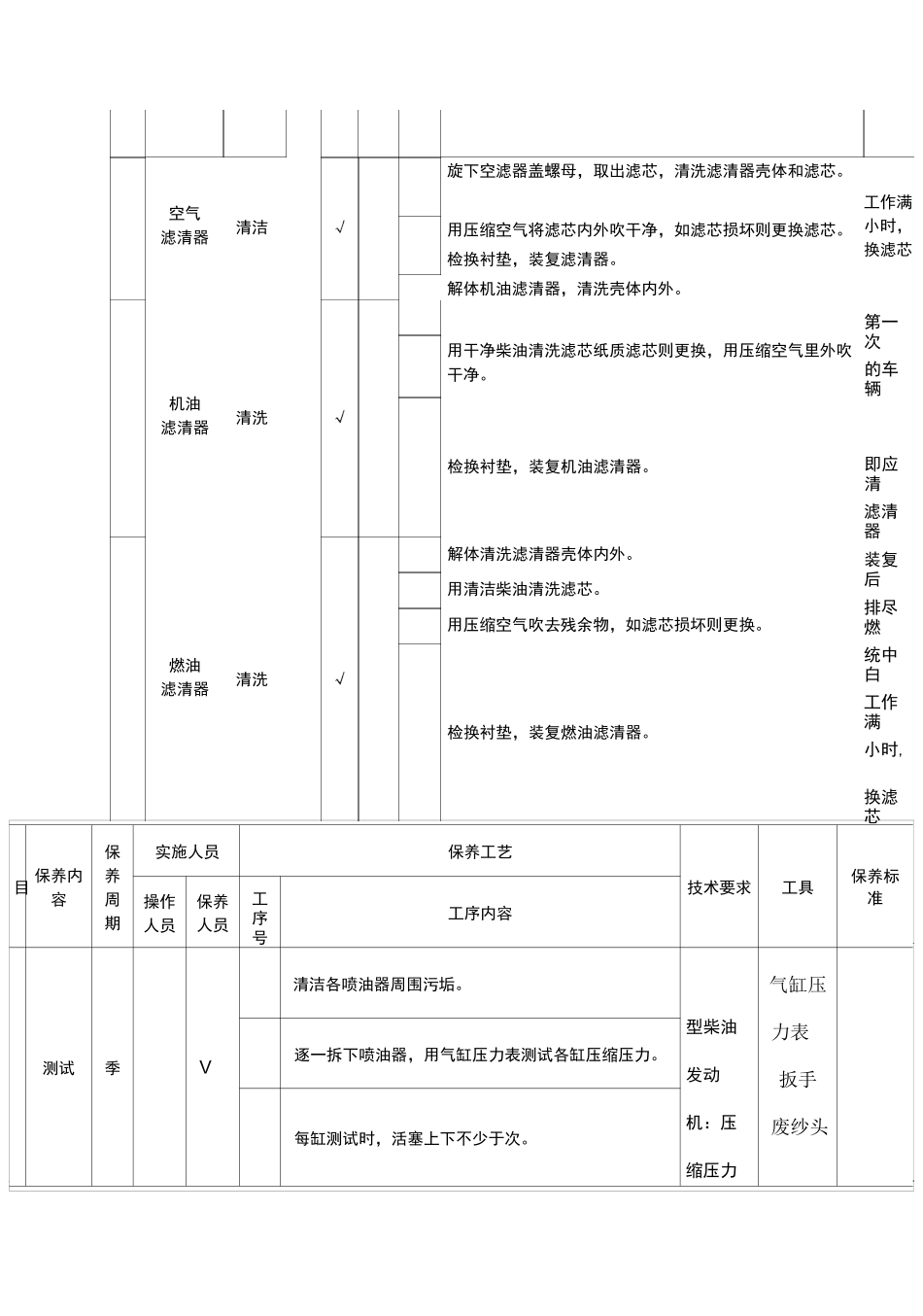 叉车定期保养规范()_第2页