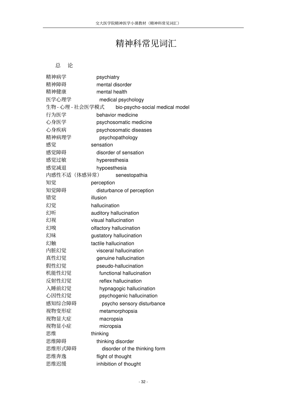 精神科常见词汇-上海交通大学医学院精品课程_第1页