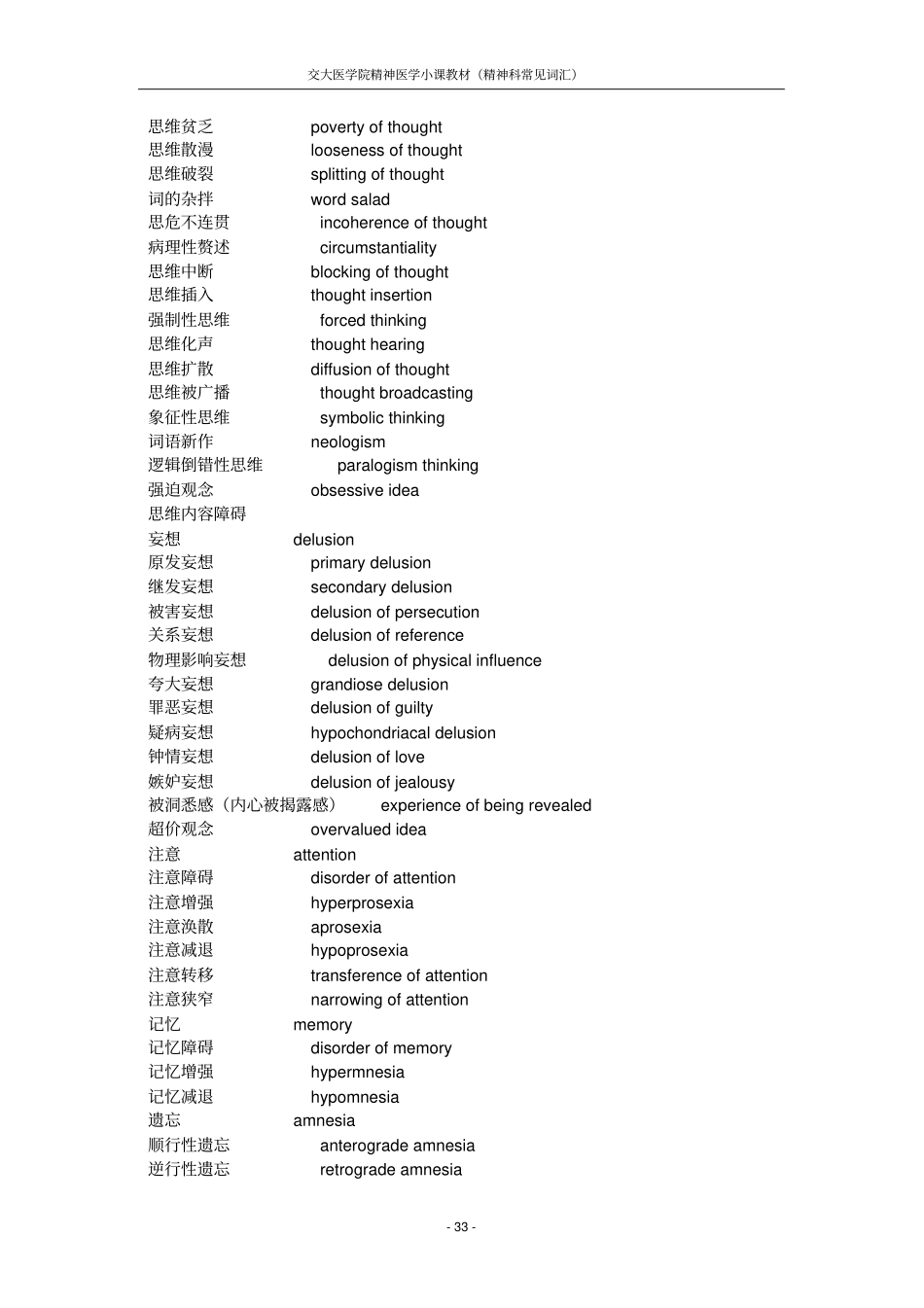 精神科常见词汇-上海交通大学医学院精品课程_第2页