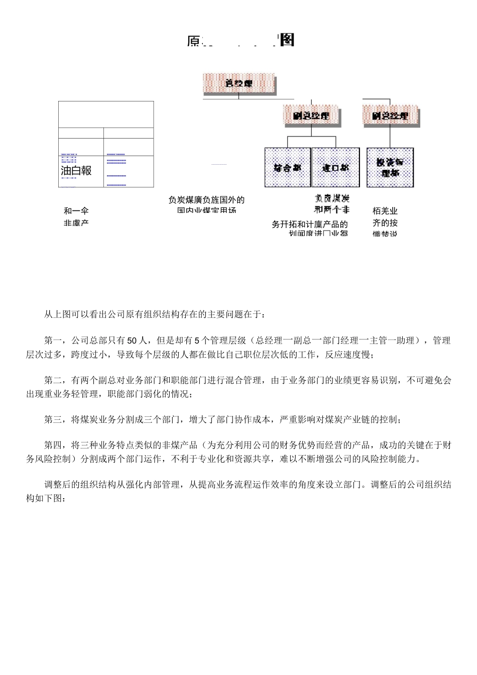 XX煤炭公司简介_第2页