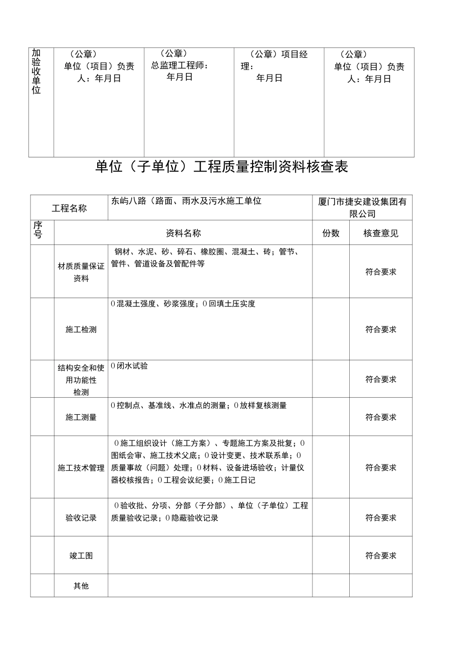 市政-单位(子单位)工程质量竣工验收记录_第2页