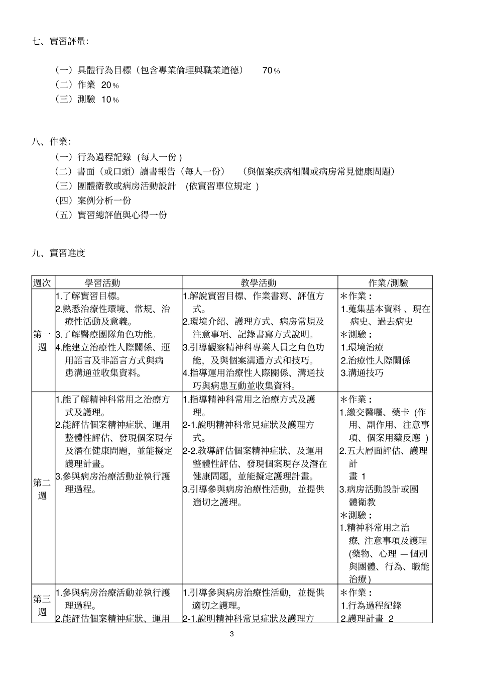 精神科护理学实习计划慢性901制定_第3页