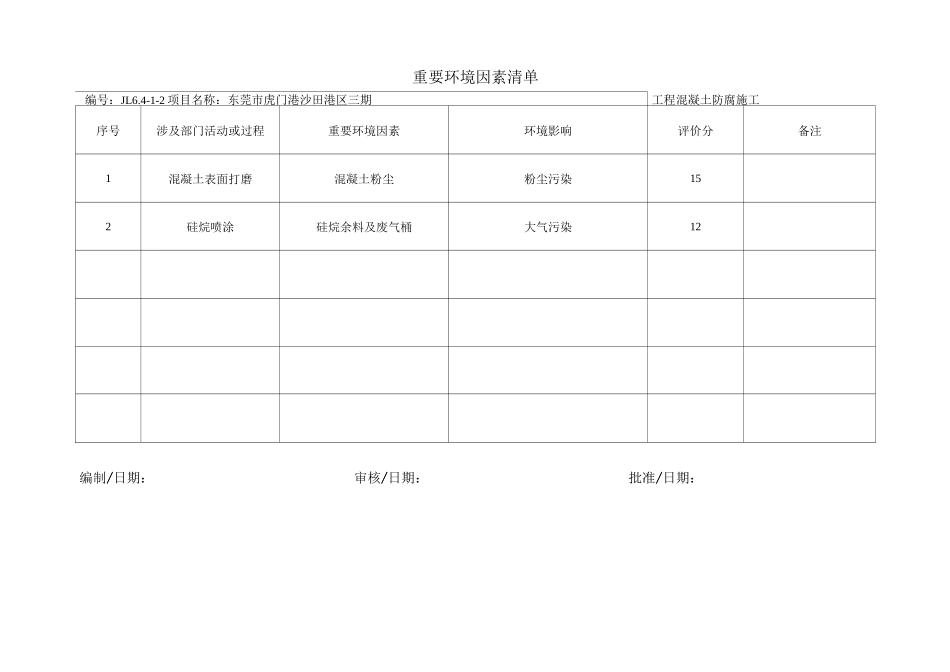 环境因素及危险源辨识_第2页