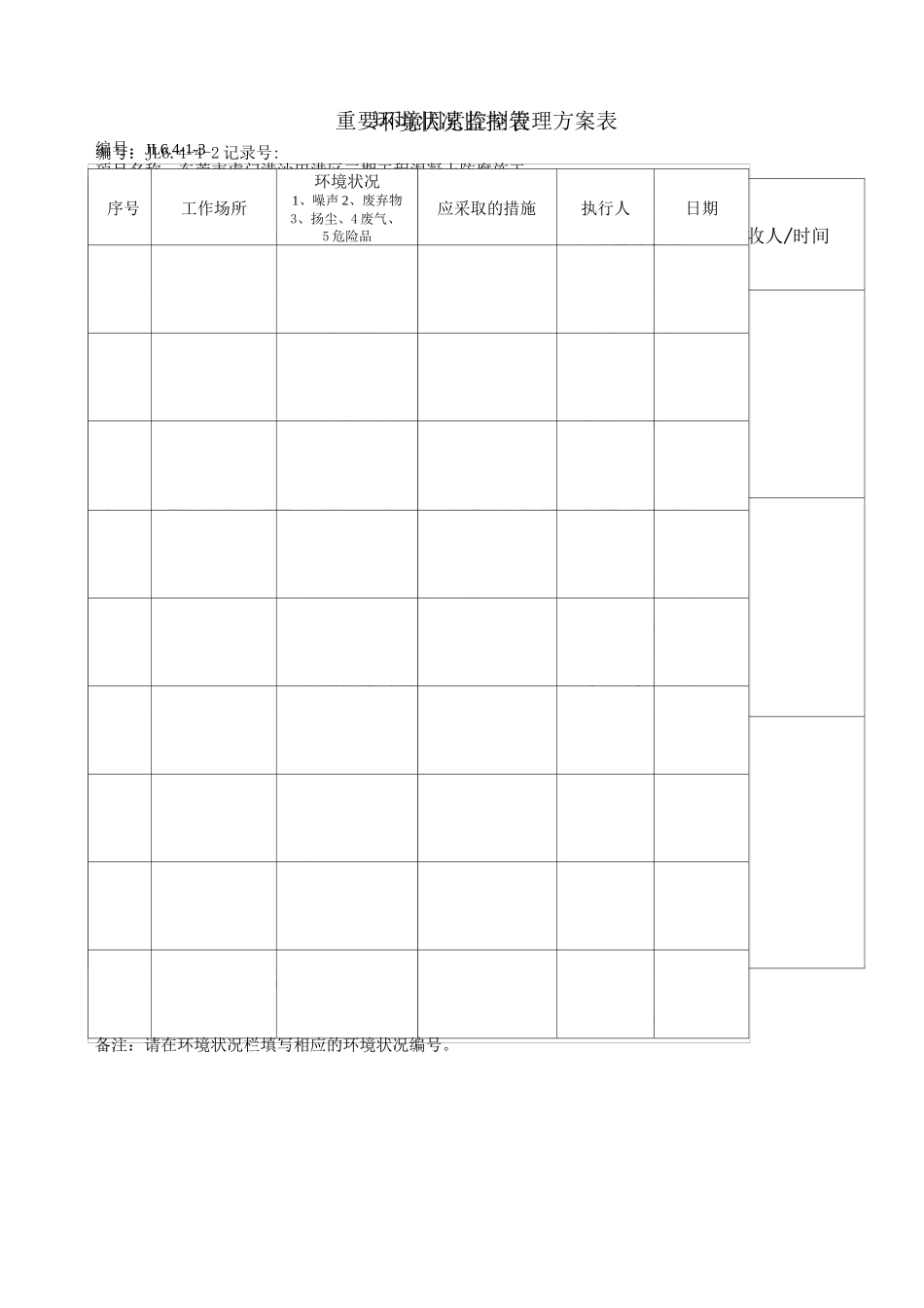 环境因素及危险源辨识_第3页