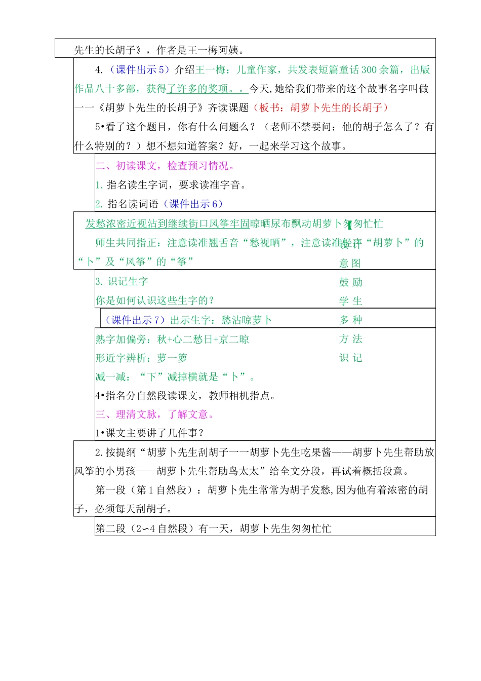 胡萝卜先生的长胡子教案及作业题_第2页