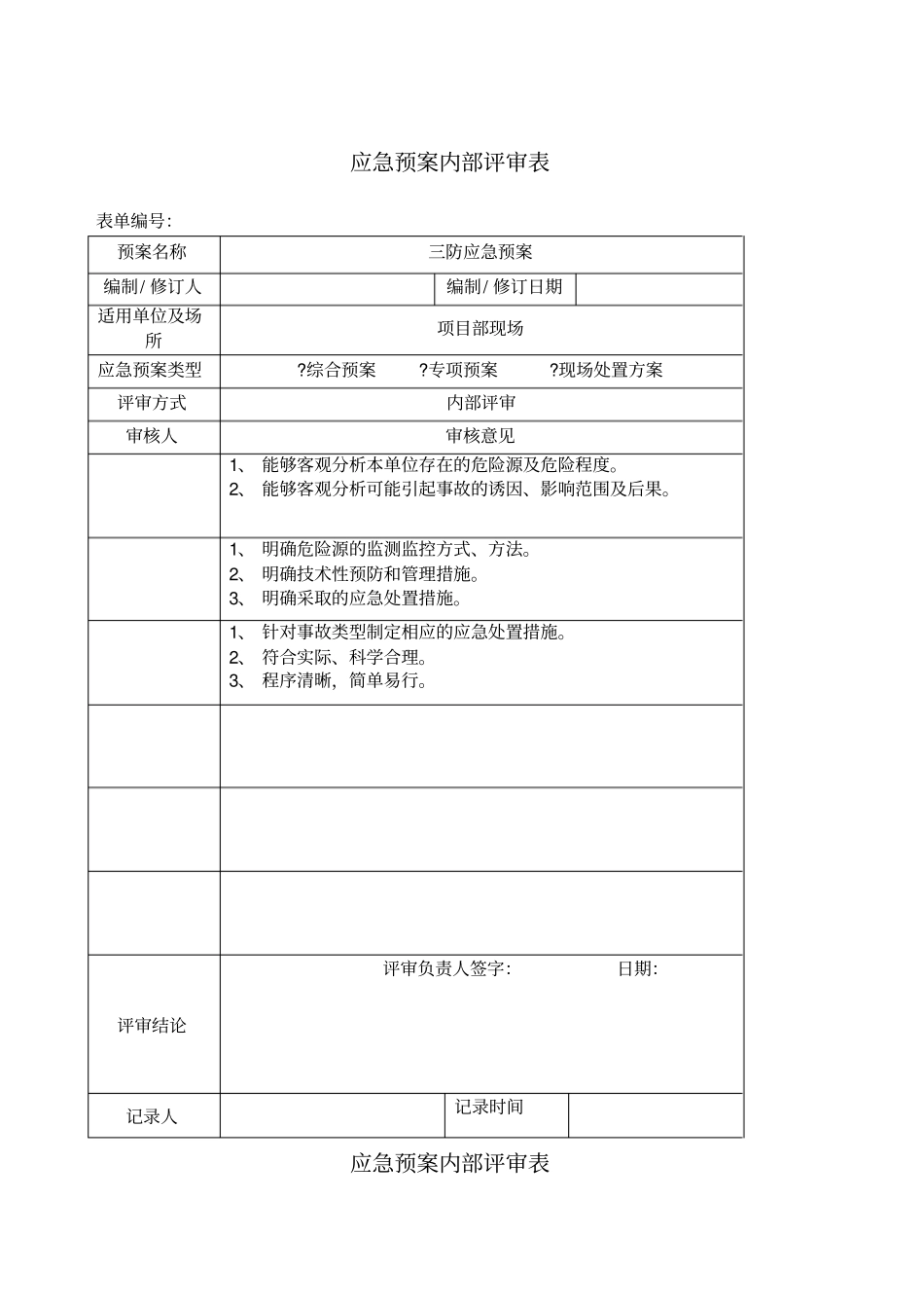 精编4应急预案内部评审表_第1页