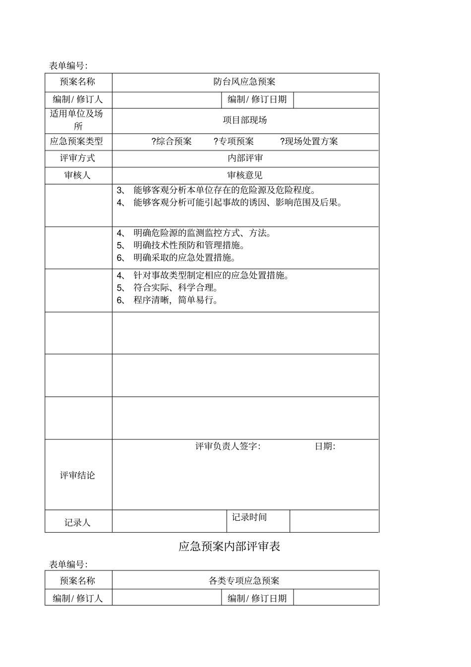 精编4应急预案内部评审表_第2页