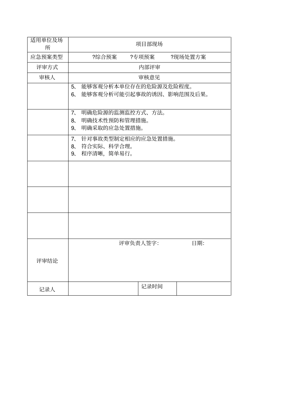 精编4应急预案内部评审表_第3页
