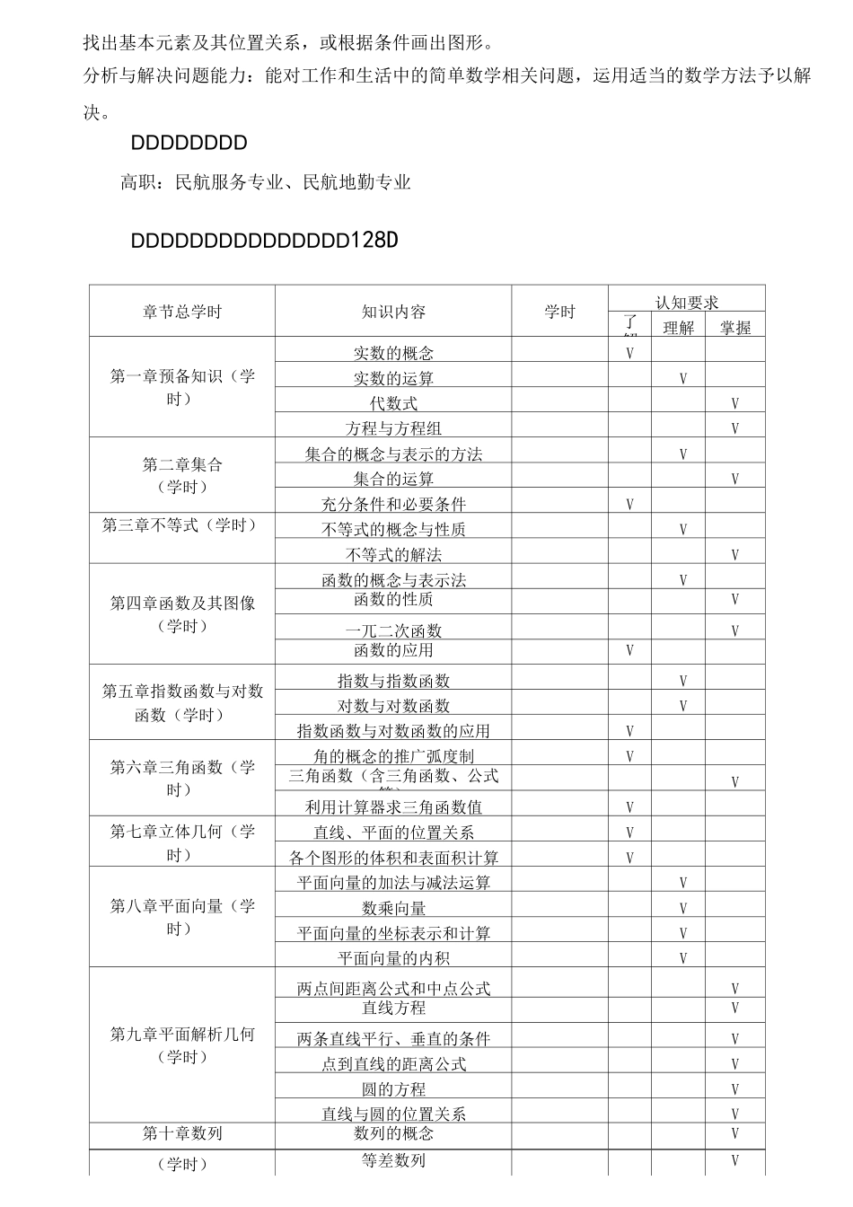航空专业数学培养方案_第2页