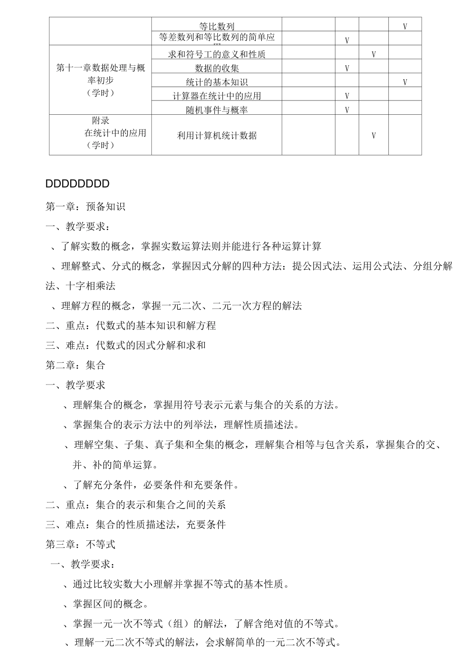 航空专业数学培养方案_第3页