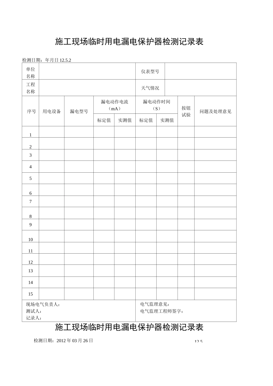 施工现场临时用电漏电保护器检测记录表._第1页