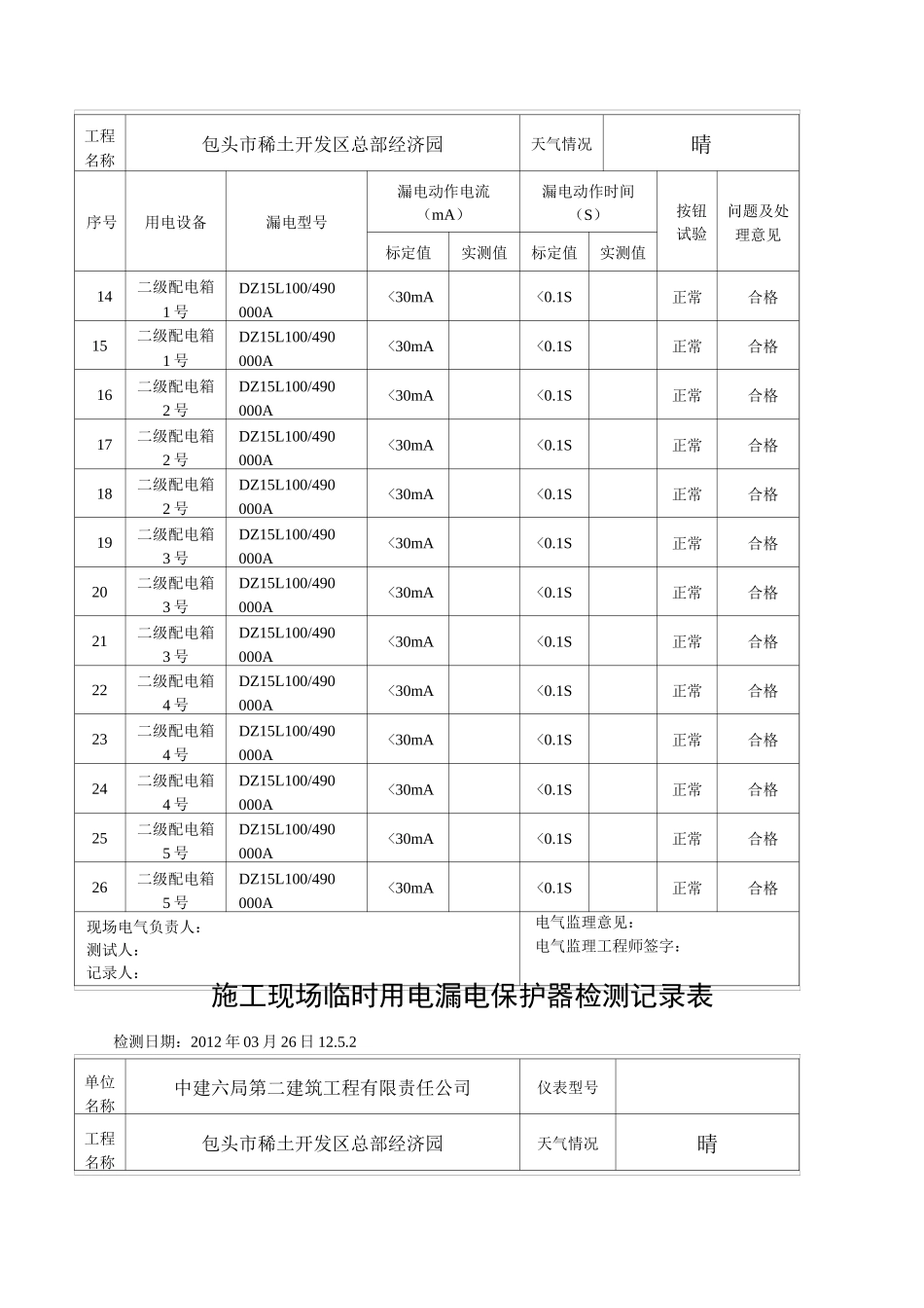 施工现场临时用电漏电保护器检测记录表._第3页