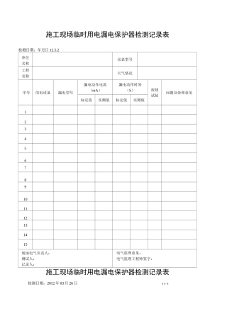 施工现场临时用电漏电保护器检测记录表.