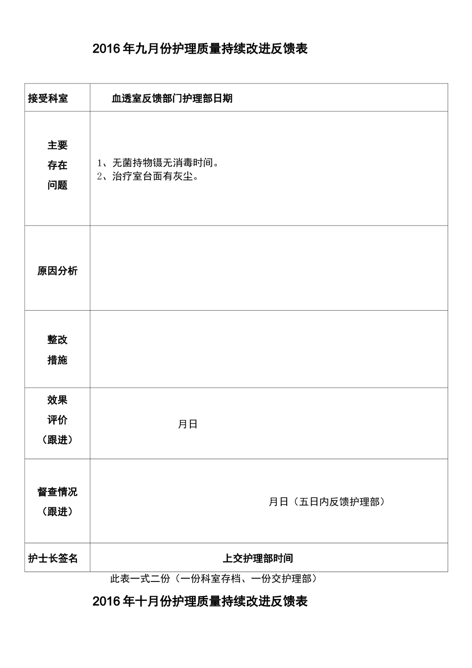 血透室护理质量持续改进反馈表_第2页