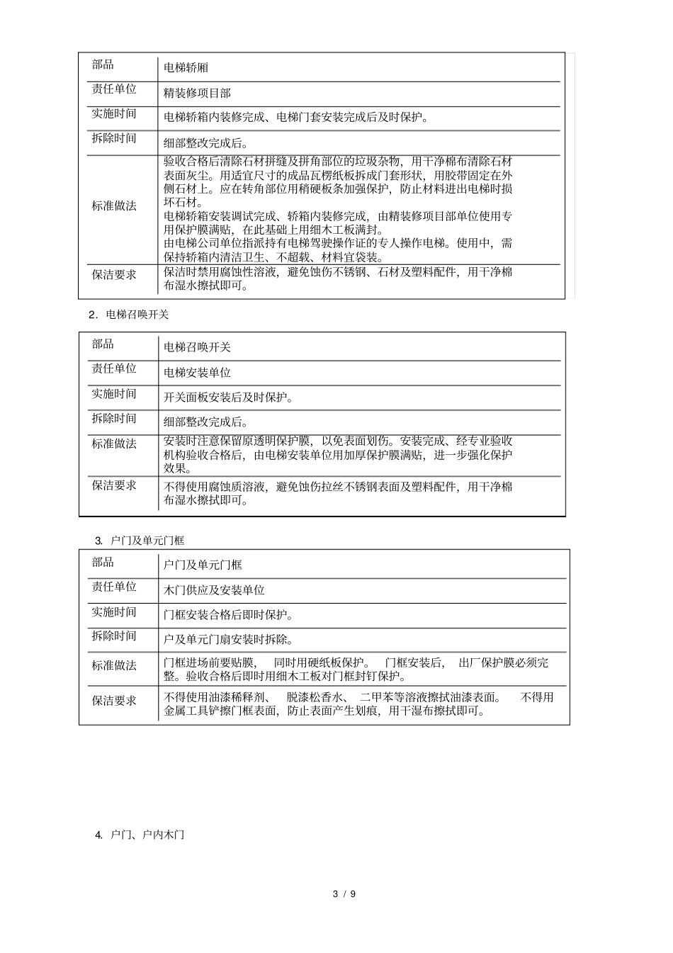 精装修成品保护方案73082_第3页