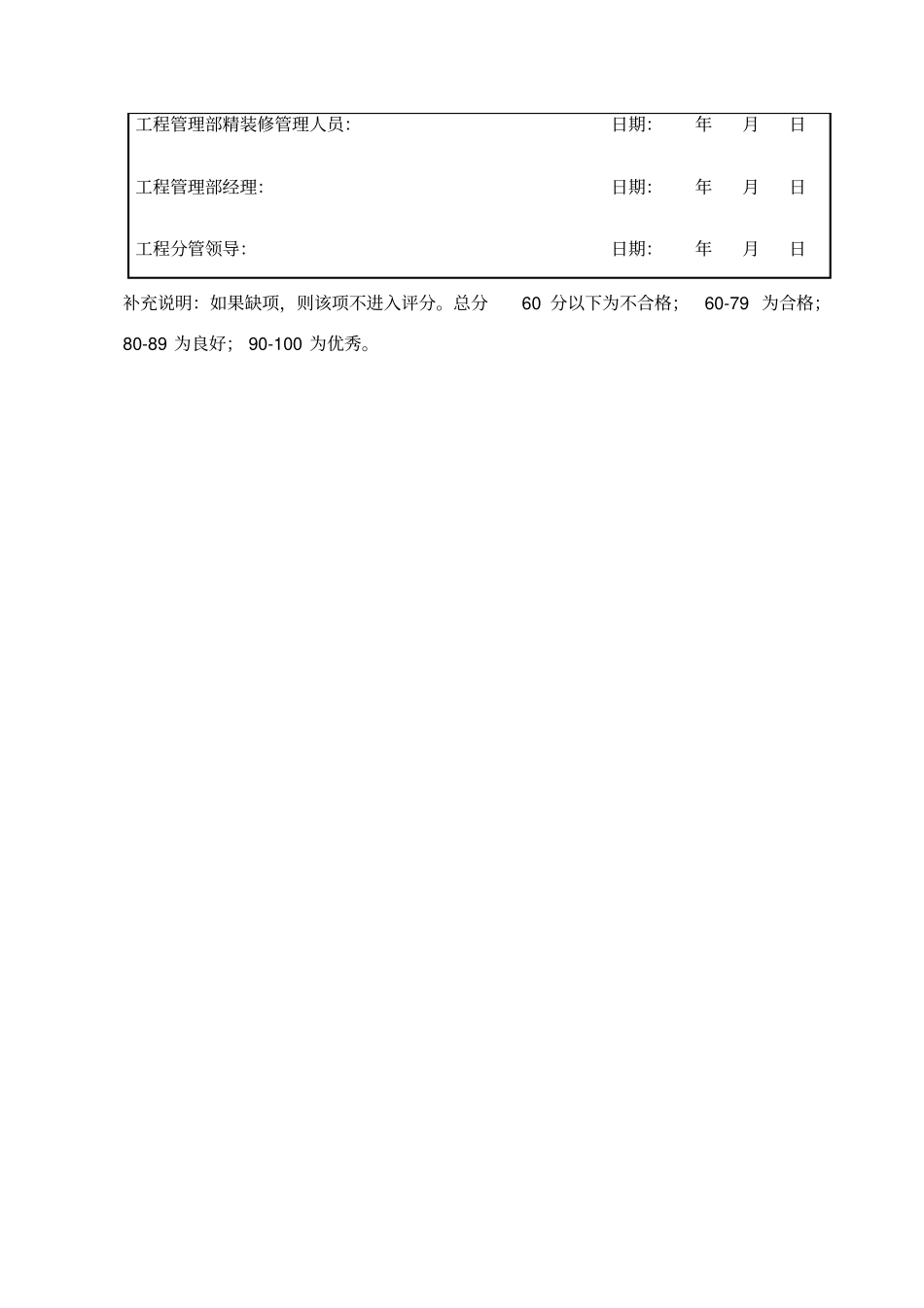 精装修软硬装考核表_第2页