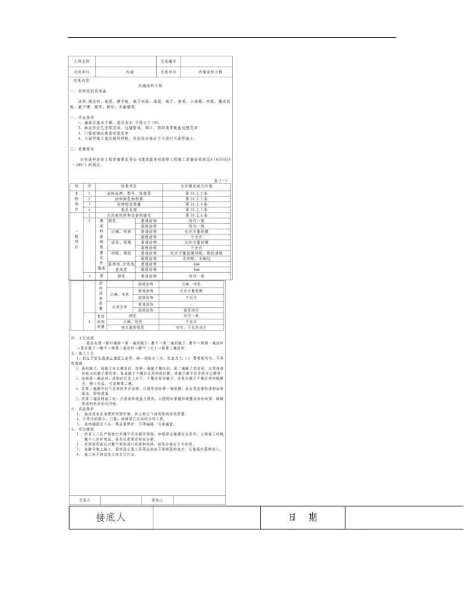 精装修工程技术交底最全重点_第2页