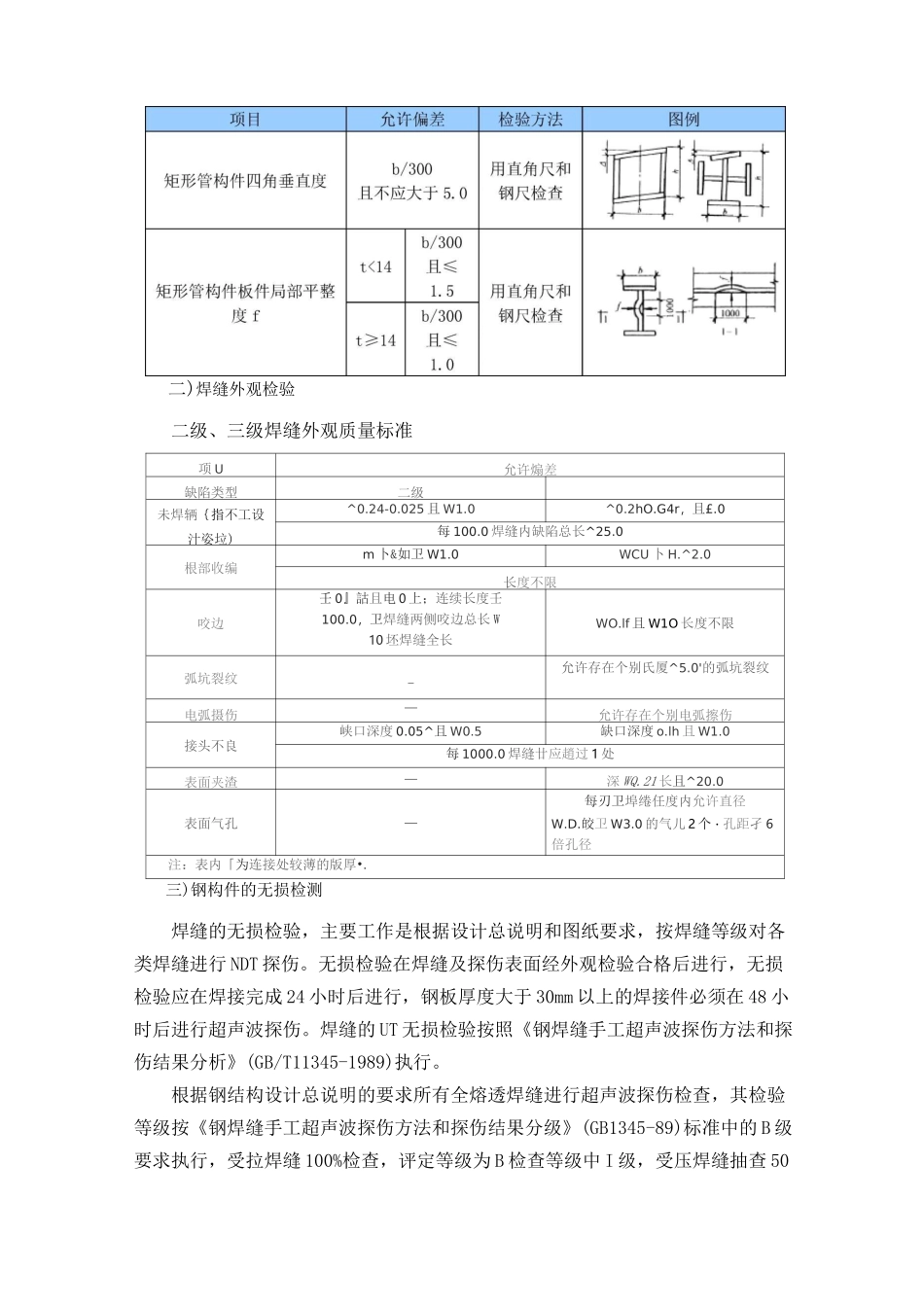 钢结构检测方案与质量控制措施_第3页