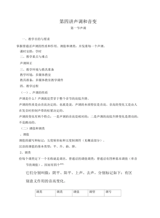 普通话培训教案第四讲