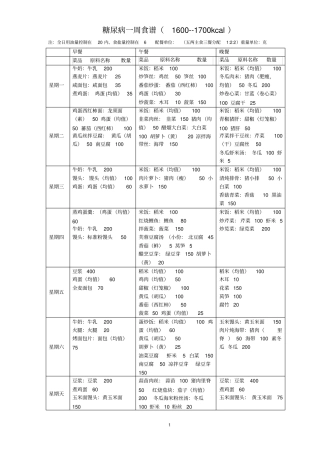 糖尿病一周食谱