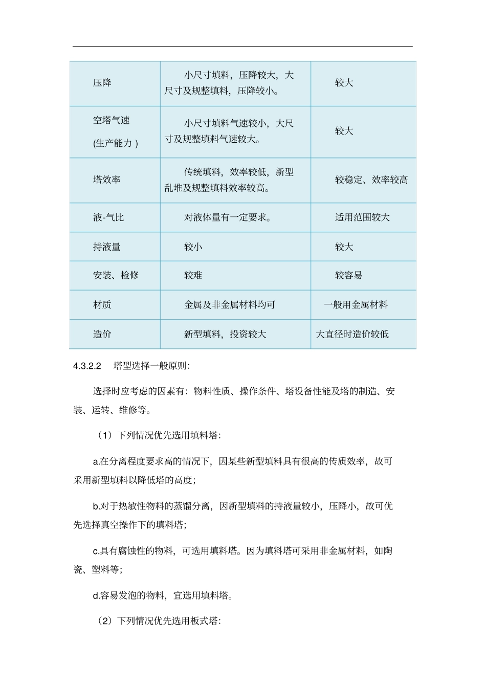 精馏塔的计算_第2页