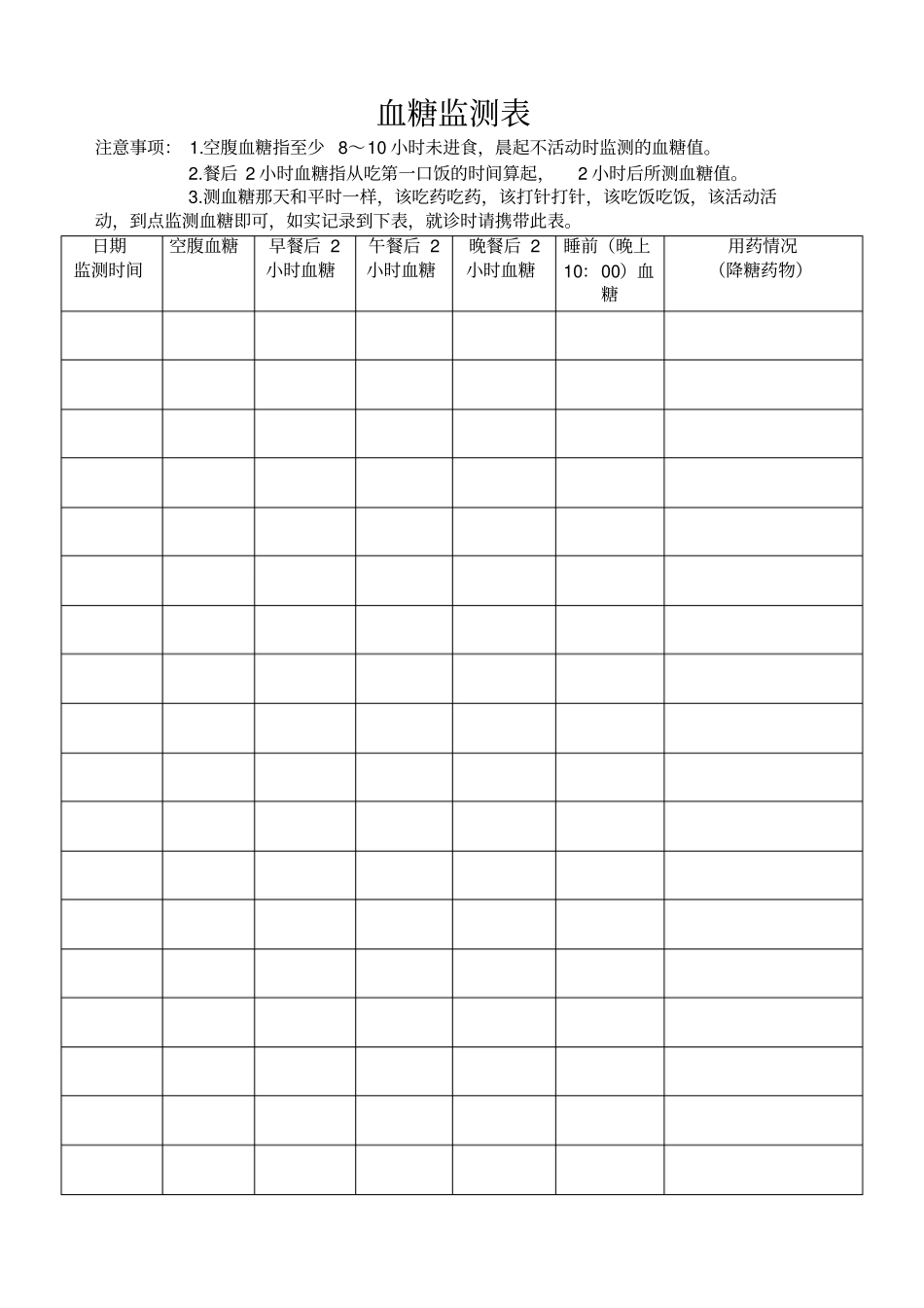 糖尿病科血糖监测表_第1页