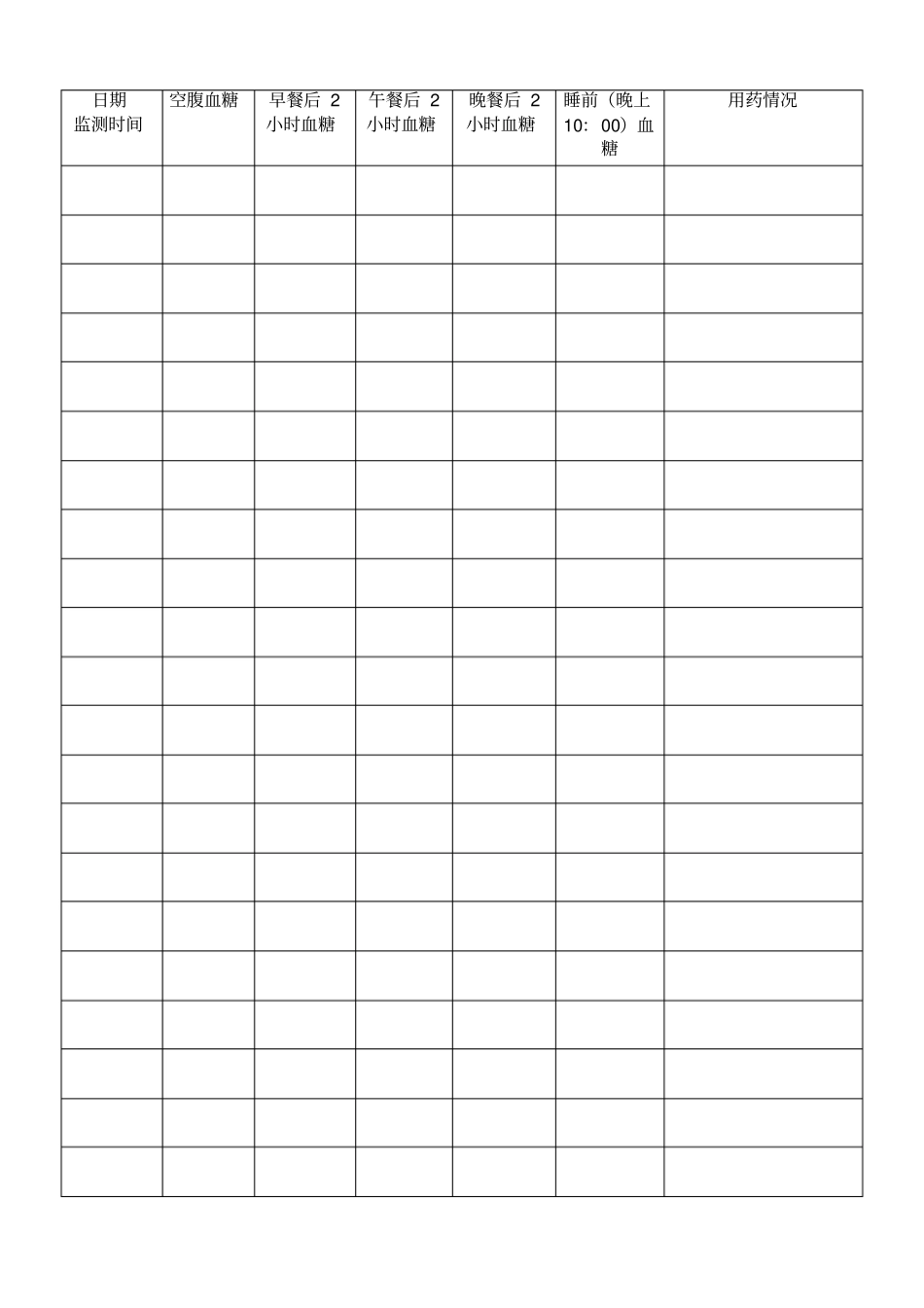 糖尿病科血糖监测表_第2页