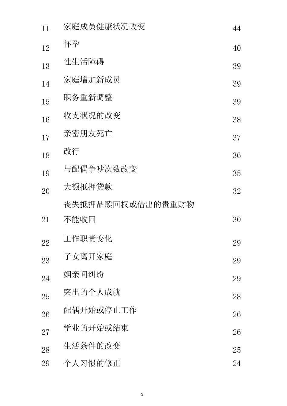社会再适应评定量表(情绪情感)_第3页