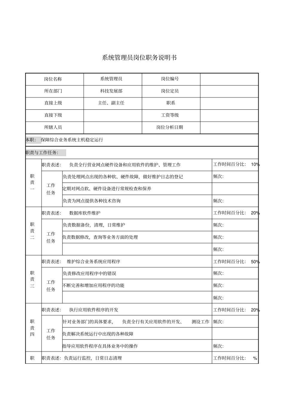 系统管理员岗位职务说明书_第1页