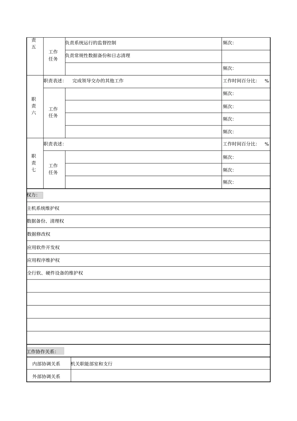 系统管理员岗位职务说明书_第2页
