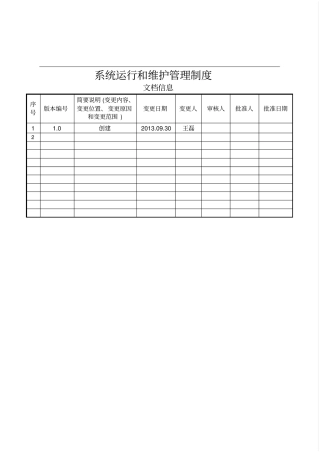 系统运行和网络维护管理系统规章制度0