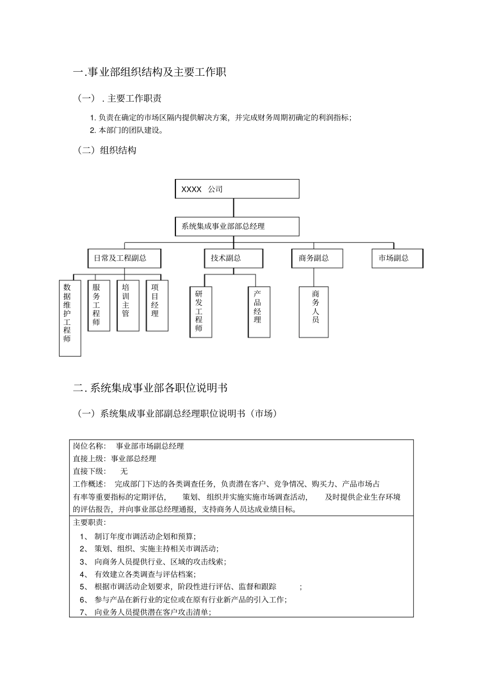 系统集成公司事业部、部门岗位说明书_第2页