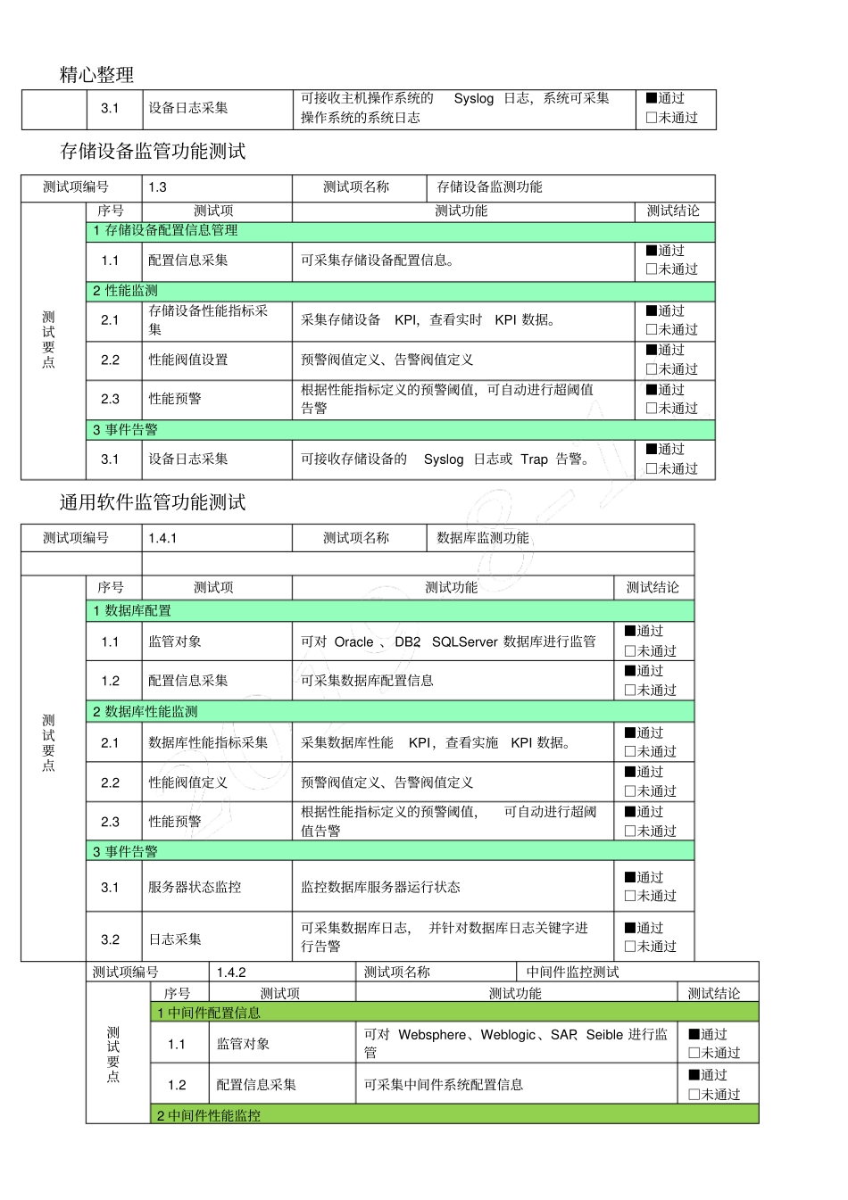 系统集成测试SIT分析报告_第3页