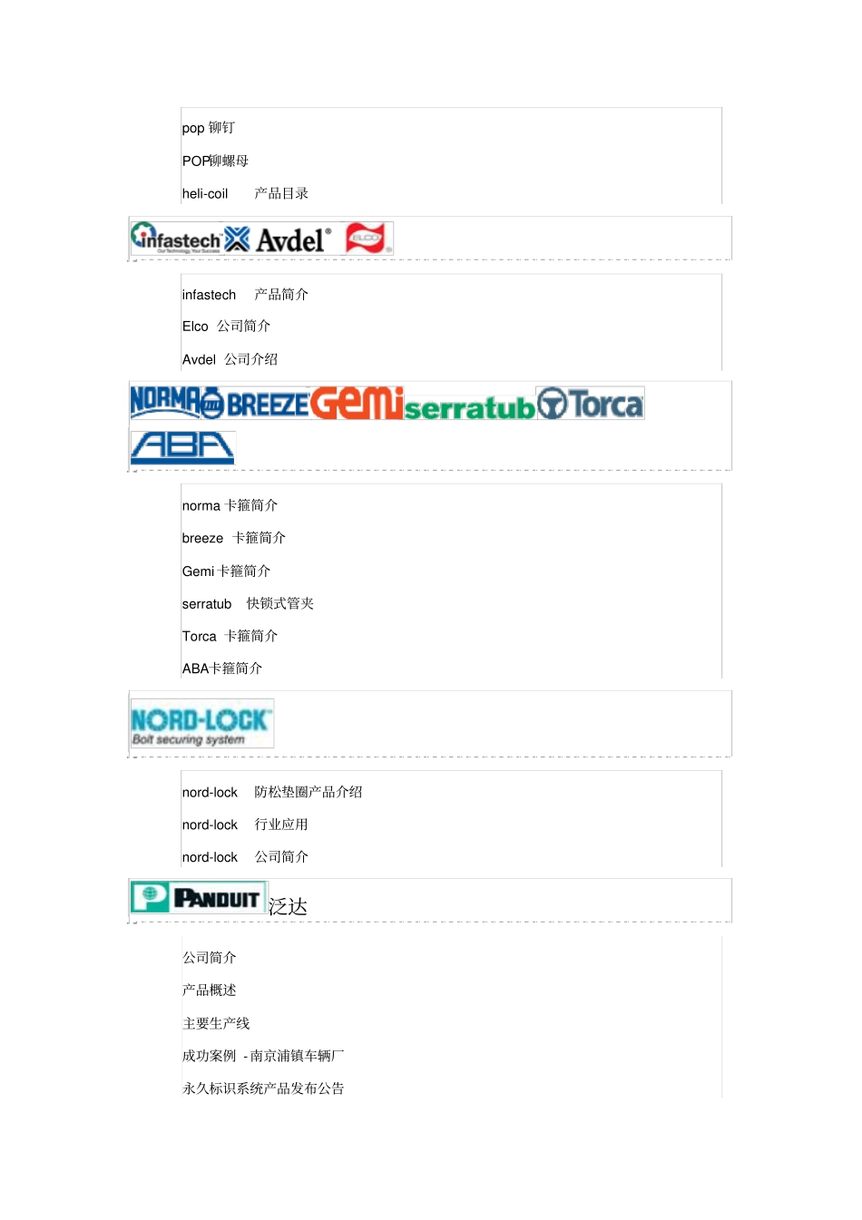 紧固件解决方案全解_第2页