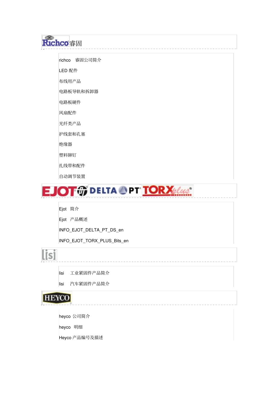 紧固件解决方案全解_第3页