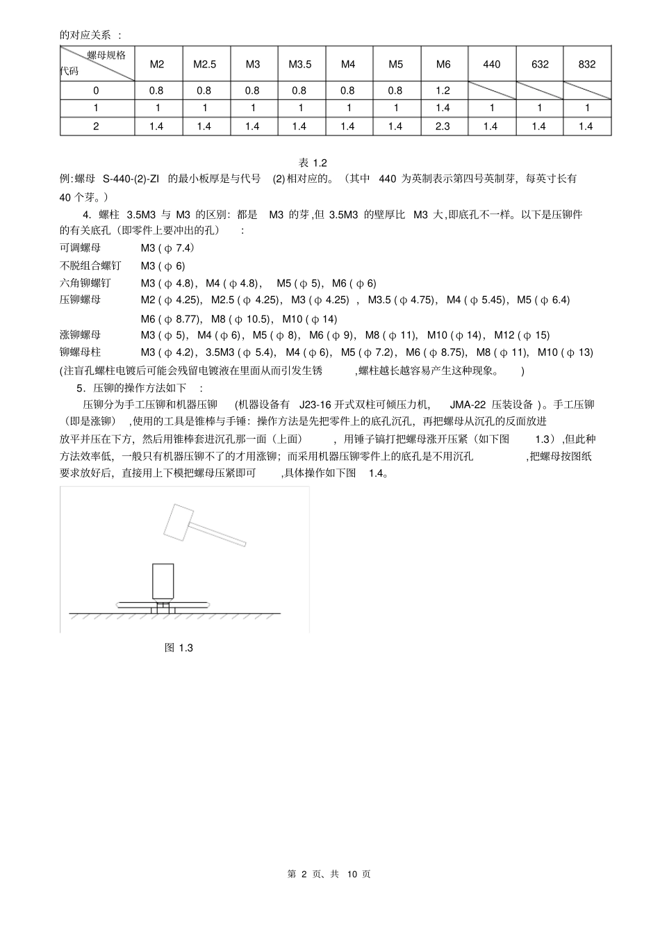 紧固件培训教材资料_第2页