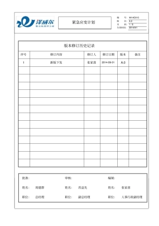 紧急应变计划