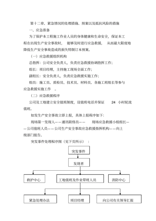 紧急情况的处理措施、预案以及抵抗风险的措施