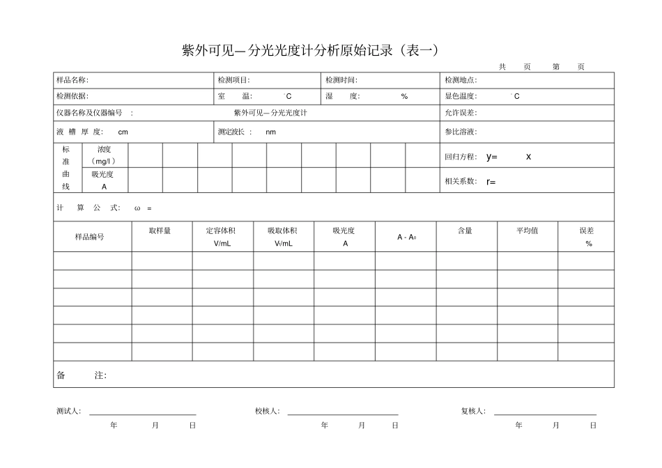 紫外可见—分光光度计分析原始记录_第1页