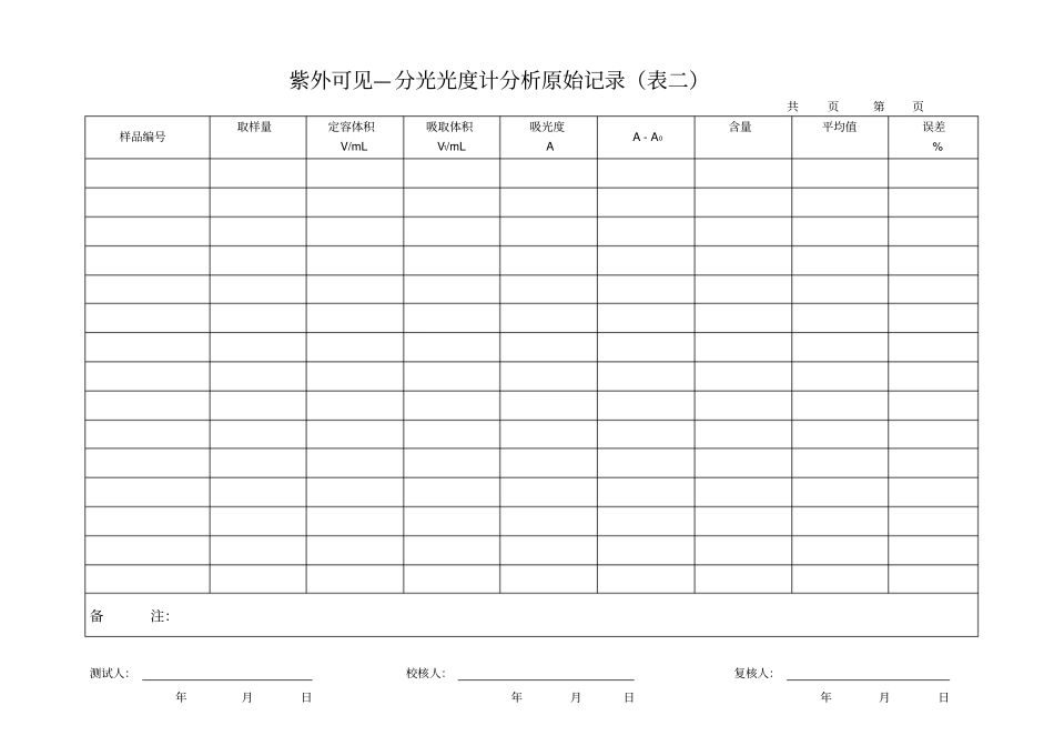 紫外可见—分光光度计分析原始记录_第2页