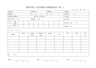 紫外可见—分光光度计分析原始记录
