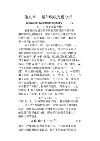 紫外吸收光谱分析