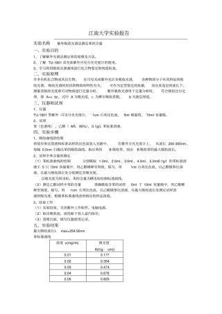 紫外吸收光谱法测定苯的含量