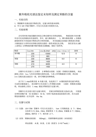 紫外吸收光谱法鉴定未知样及测定苯酚的含量
