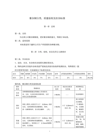 紫杂铜验收及扣杂标准