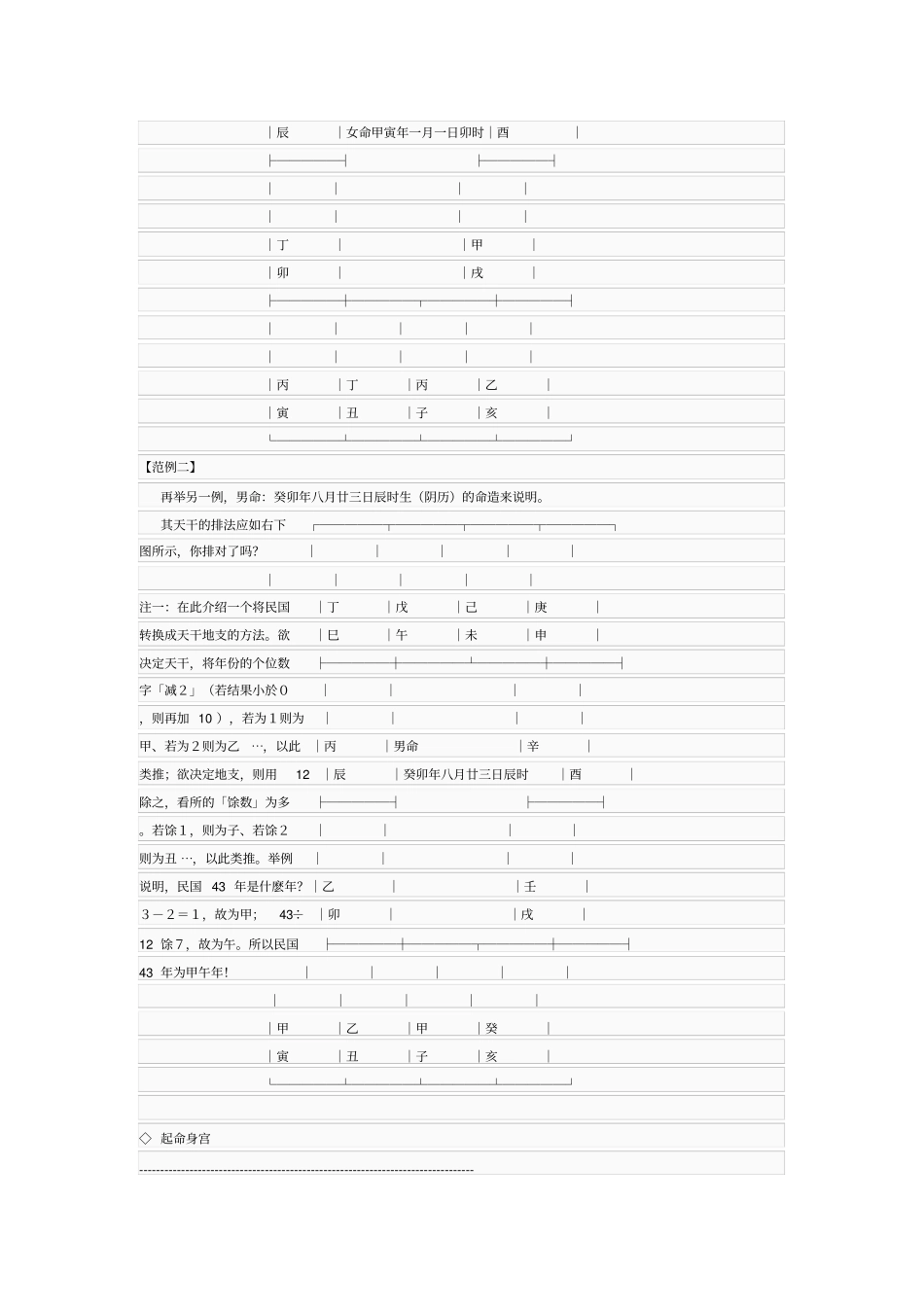 紫微斗数排盘步骤简要_第3页