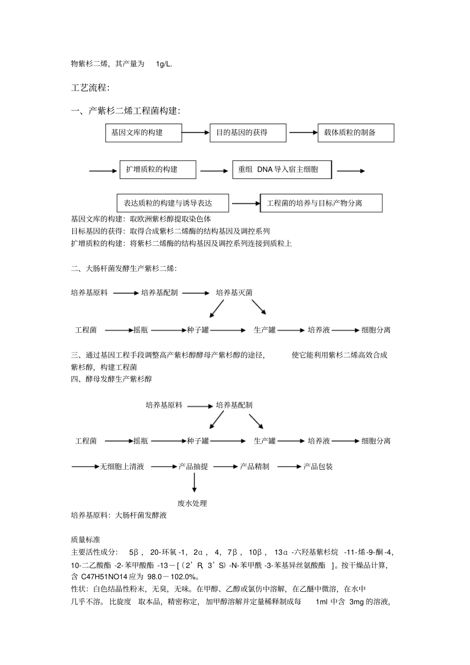 紫杉醇发酵生产工艺_第2页