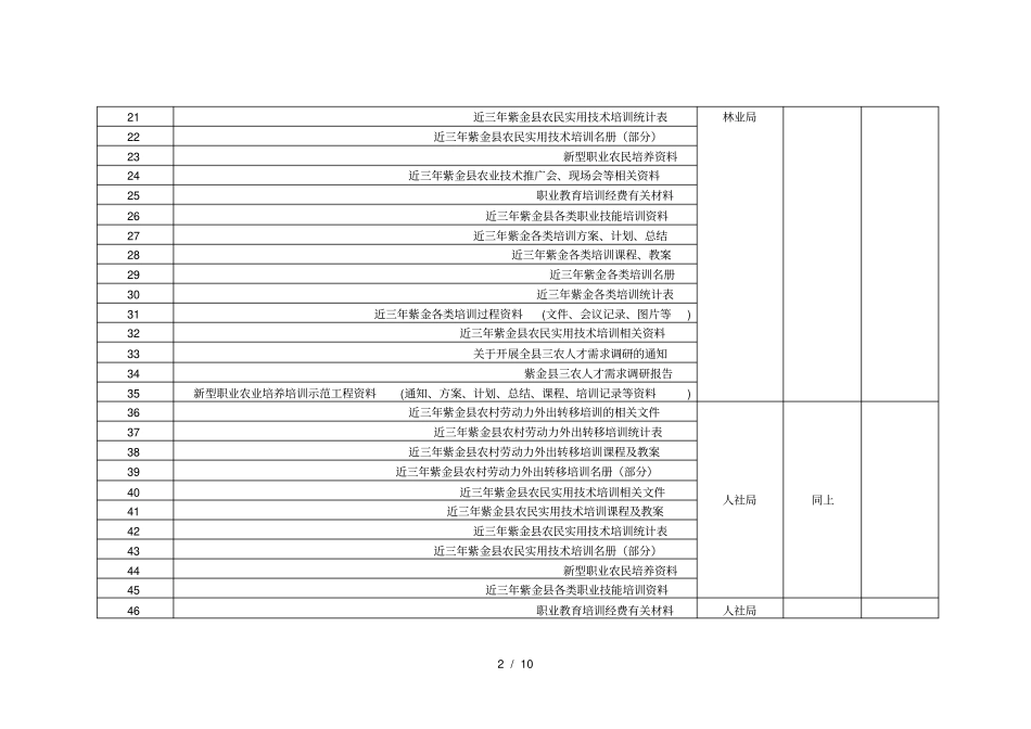 紫金创建级农村职业教育和成人教育示范主要工作任务_第2页