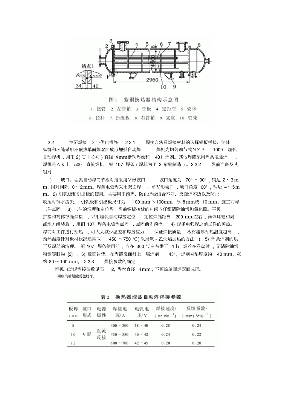 紫铜换热器的焊接缺陷及焊接工艺优化_第2页